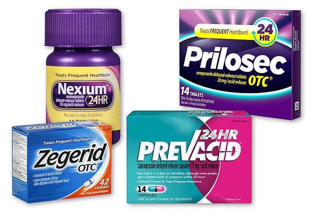 Popular PPIs (Proton Pump Inhibitors)